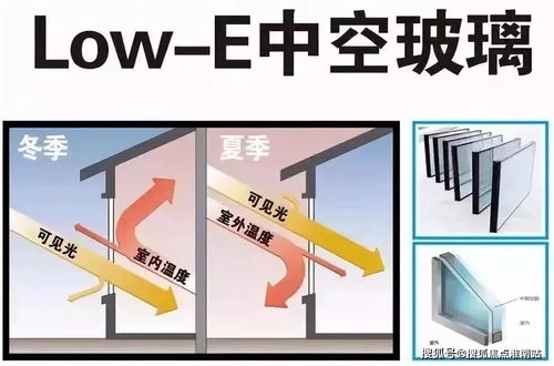 安吉楼盘全攻略 从售楼中心电话到物业费，一篇讲透
